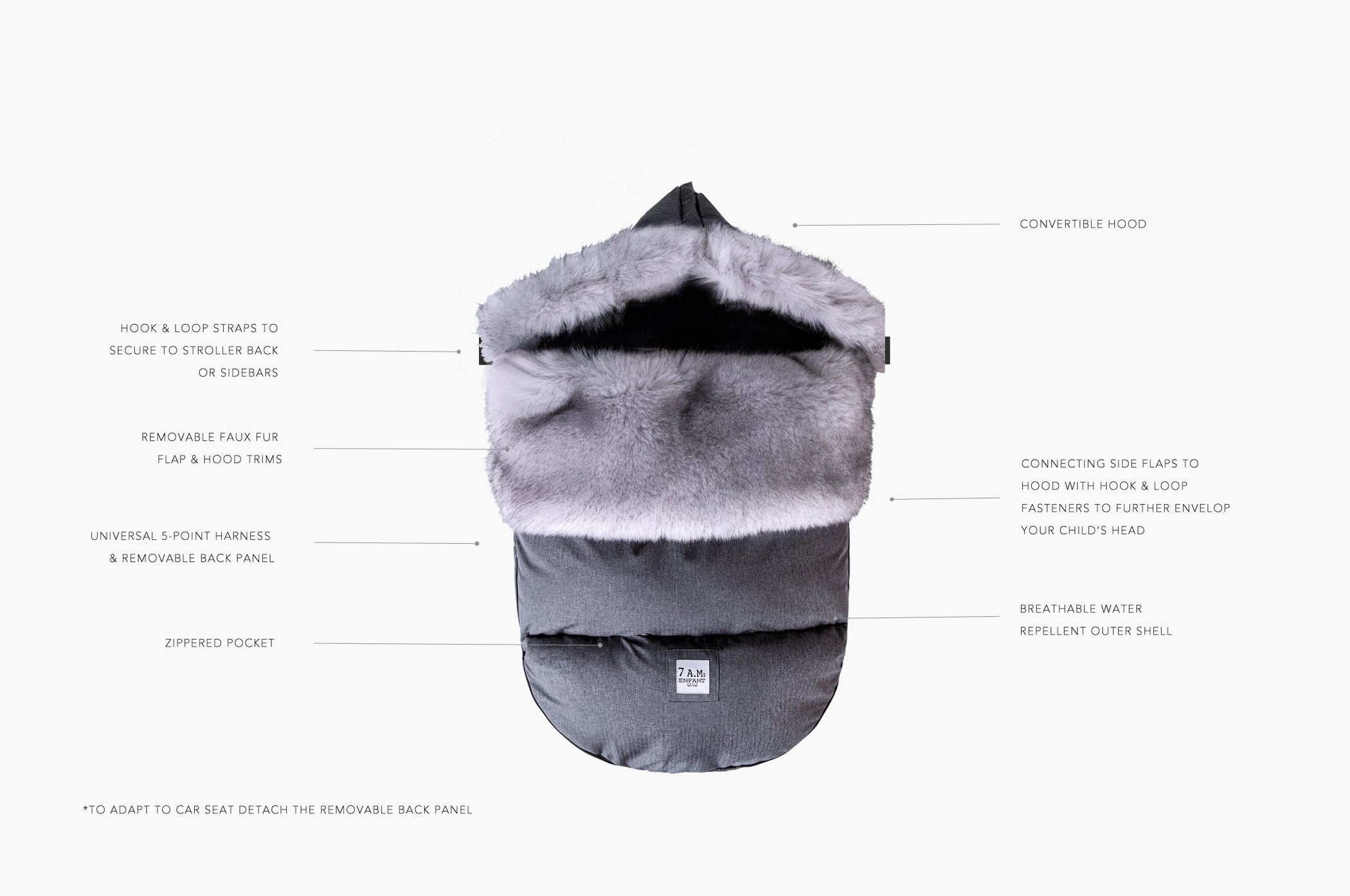 Plush Pod - Tundra - Heather Dark Grey/Arctic Fox Faux Fur
