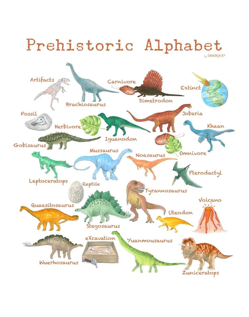 Alphabet Wall Art - Prehistoric