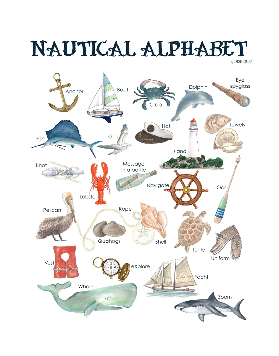 Alphabet Wall Art - Nautical