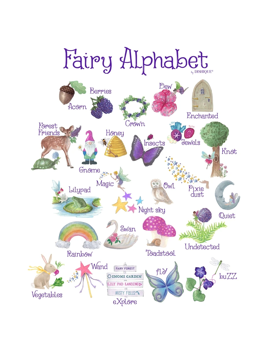 Alphabet Wall Art - Fairy