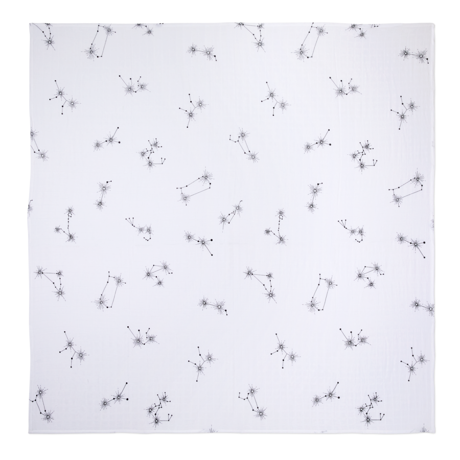 Constellation Swaddle Blanket