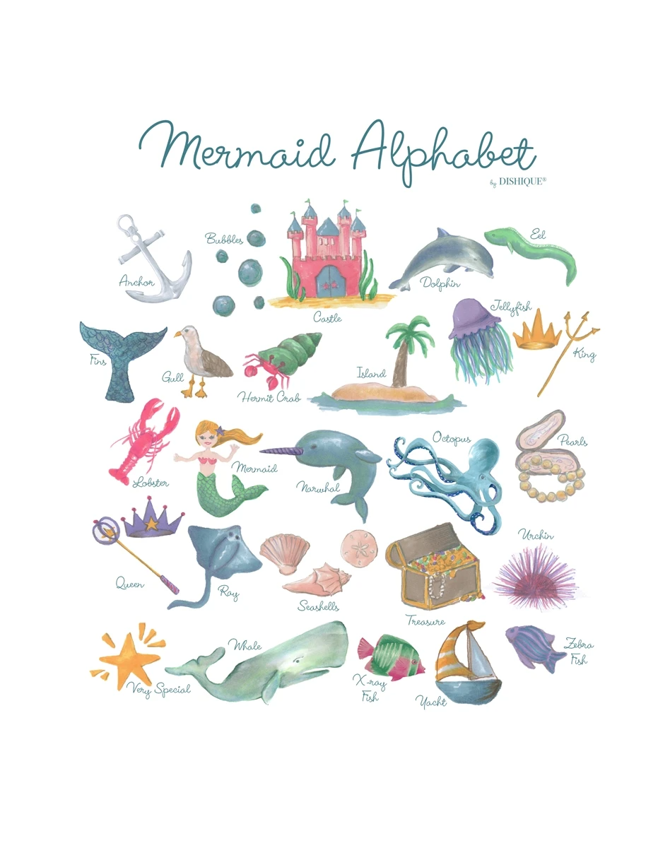 Alphabet Wall Art - Mermaid