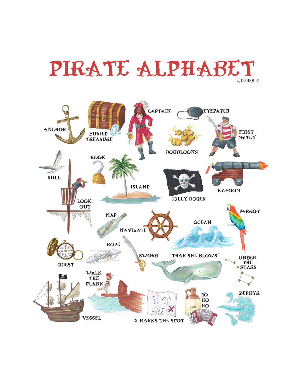Alphabet Wall Art - Pirate